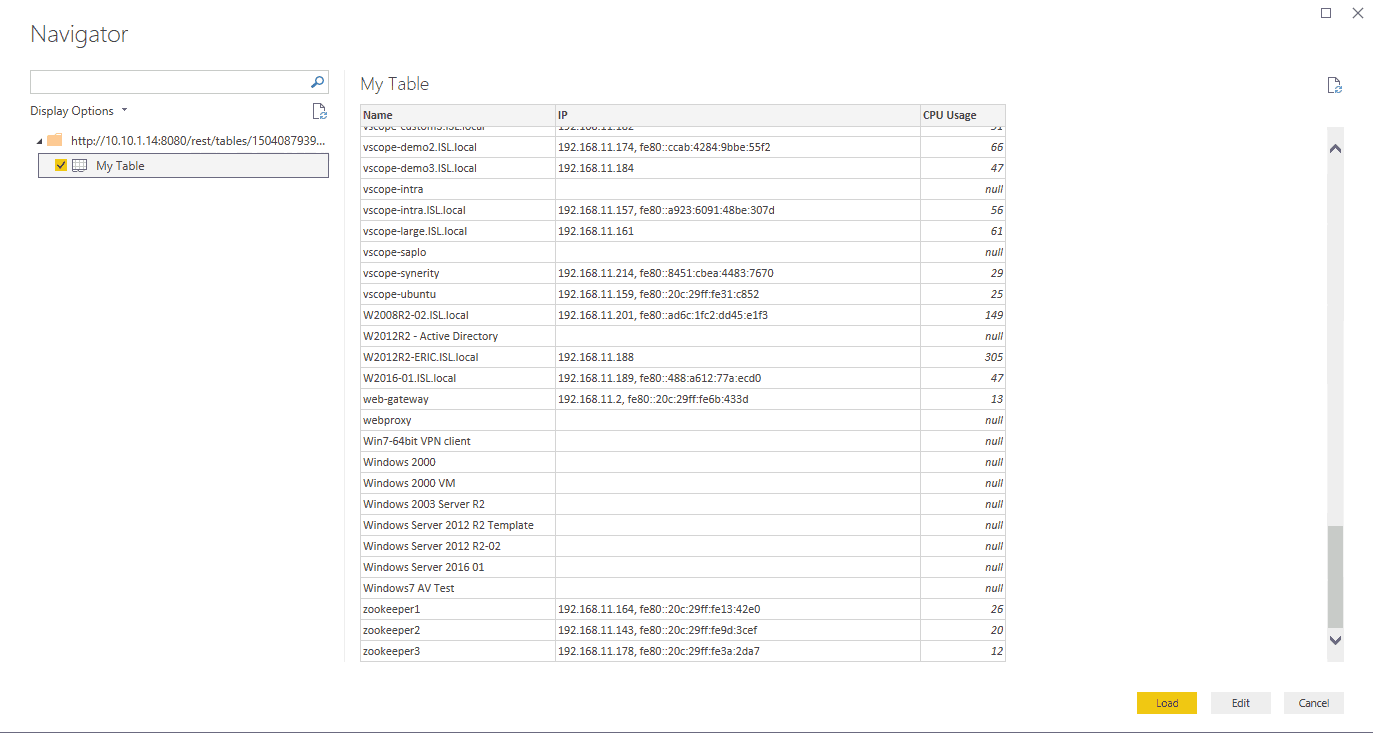 power bi integration