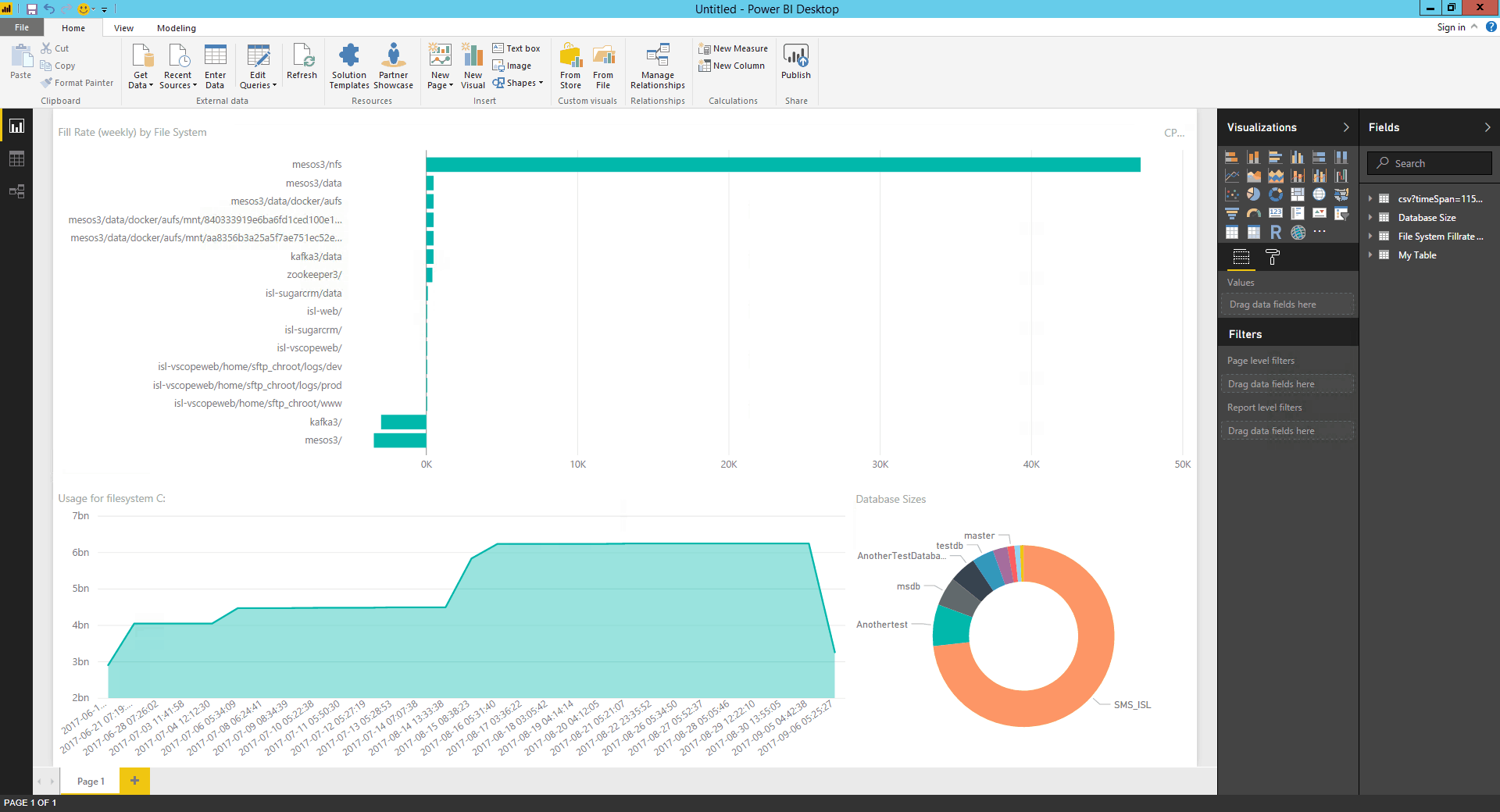 power bi integration