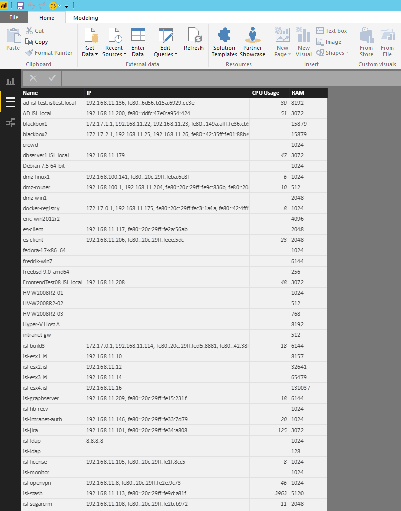 power bi integration