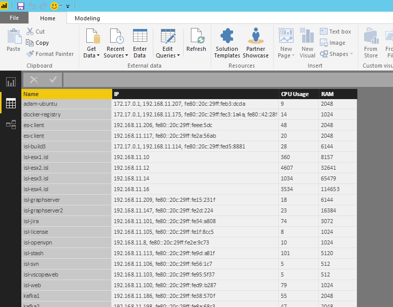 power bi integration