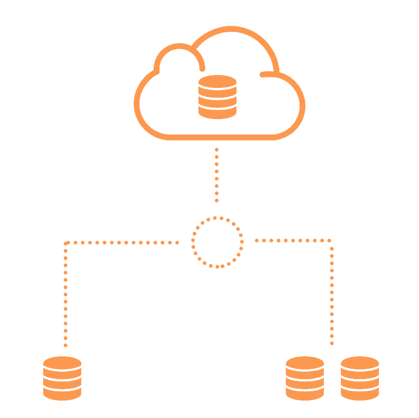 We discover databases no matter where they are stored database tool
