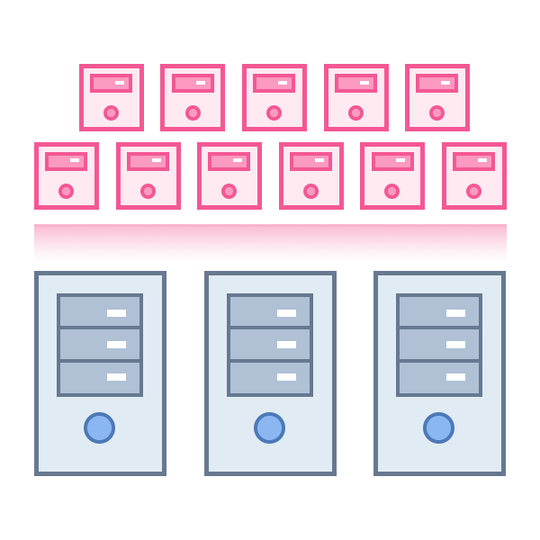 All servers vscope server