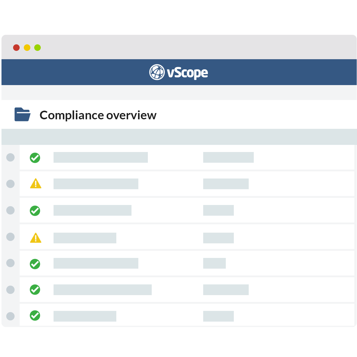 Compliance